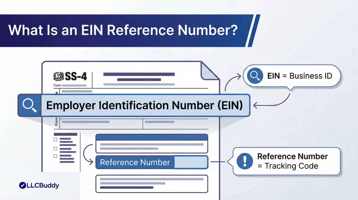 EIN reference number
